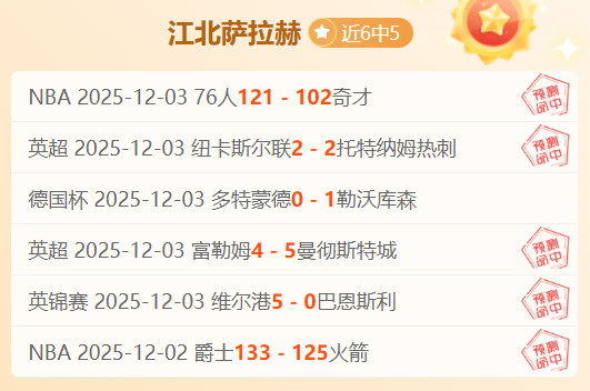 萨克拉门托,国王挑战雄,谁能笑到最,亚博体育app下载,亚博体育官网,亚博体育官方网站,亚博体育平台