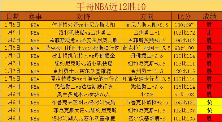 天津女排连,冠之路受阻,主力出走,亚博体育app下载,亚博体育官网,亚博体育官方网站,亚博体育平台