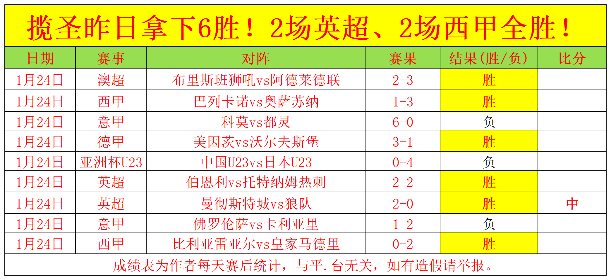 皇家社会主,场迎战国际,米兰,亚博体育app下载,亚博体育官网,亚博体育官方网站,亚博体育平台