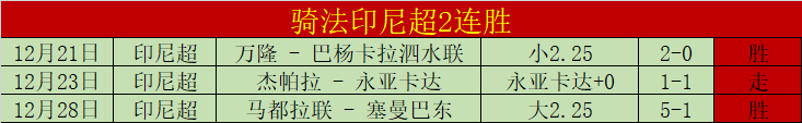 龚纯洁与上,海嘉定汇龙,足球俱乐部,亚博体育app下载,亚博体育官网,亚博体育官方网站,亚博体育平台