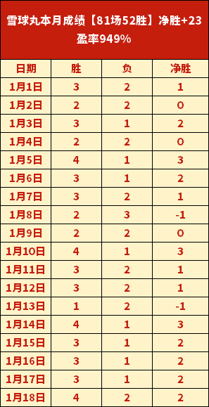 周继红,中国梦,教母,亚博体育app下载,亚博体育官网,亚博体育官方网站,亚博体育平台