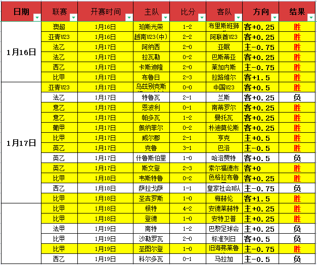 徐梦桃节目,中喜获意外,求婚,亚博体育app下载,亚博体育官网,亚博体育官方网站,亚博体育平台