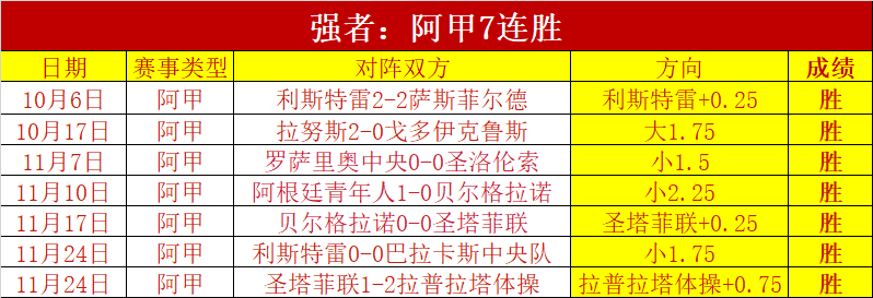 中国速度滑,冰男团在亚,冬会短距离,亚博体育app下载,亚博体育官网,亚博体育官方网站,亚博体育平台