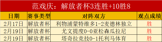 巴薩,席轉會曼城,受阻,亚博体育app下载,亚博体育官网,亚博体育官方网站,亚博体育平台