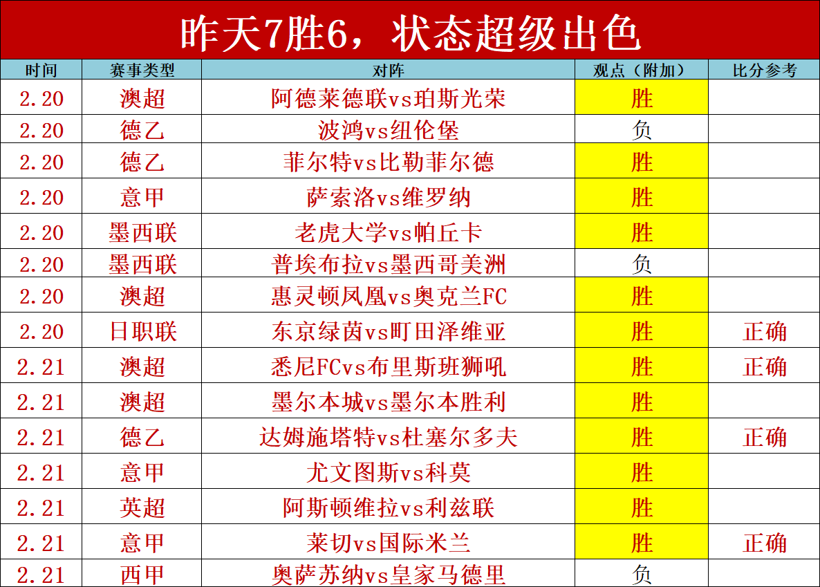 年乌兹别克,斯坦,亚洲杯预选,亚博体育app下载,亚博体育官网,亚博体育官方网站,亚博体育平台