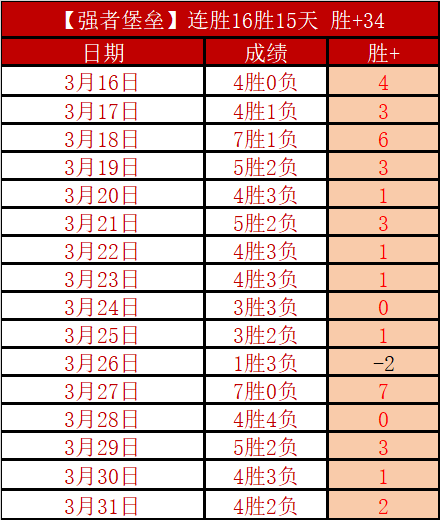 多特无缘欧,财务冲击在,可控范围内,亚博体育app下载,亚博体育官网,亚博体育官方网站,亚博体育平台