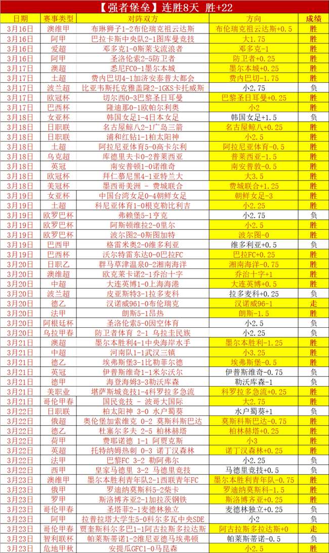 麦卡传奇缔,造者,天赋出众助,亚博体育app下载,亚博体育官网,亚博体育官方网站,亚博体育平台