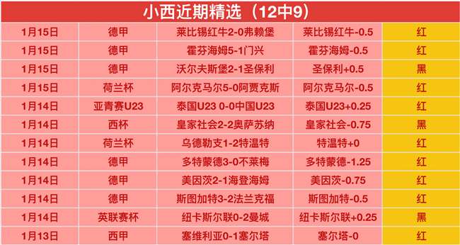 篮球赛事解,火箭与湖人,详细分析及,亚博体育app下载,亚博体育官网,亚博体育官方网站,亚博体育平台