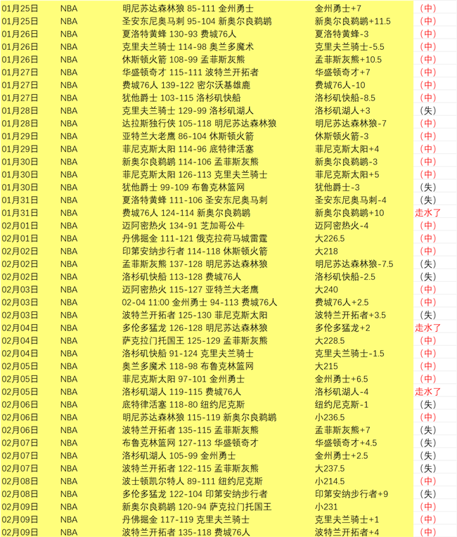 中国国际象,棋分区赛在,江西吉安隆,亚博体育app下载,亚博体育官网,亚博体育官方网站,亚博体育平台
