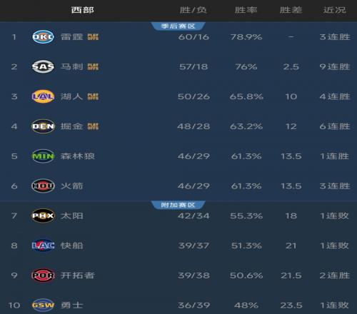 法比安,鲁伊斯国家,队不败场次,亚博体育app下载,亚博体育官网,亚博体育官方网站,亚博体育平台