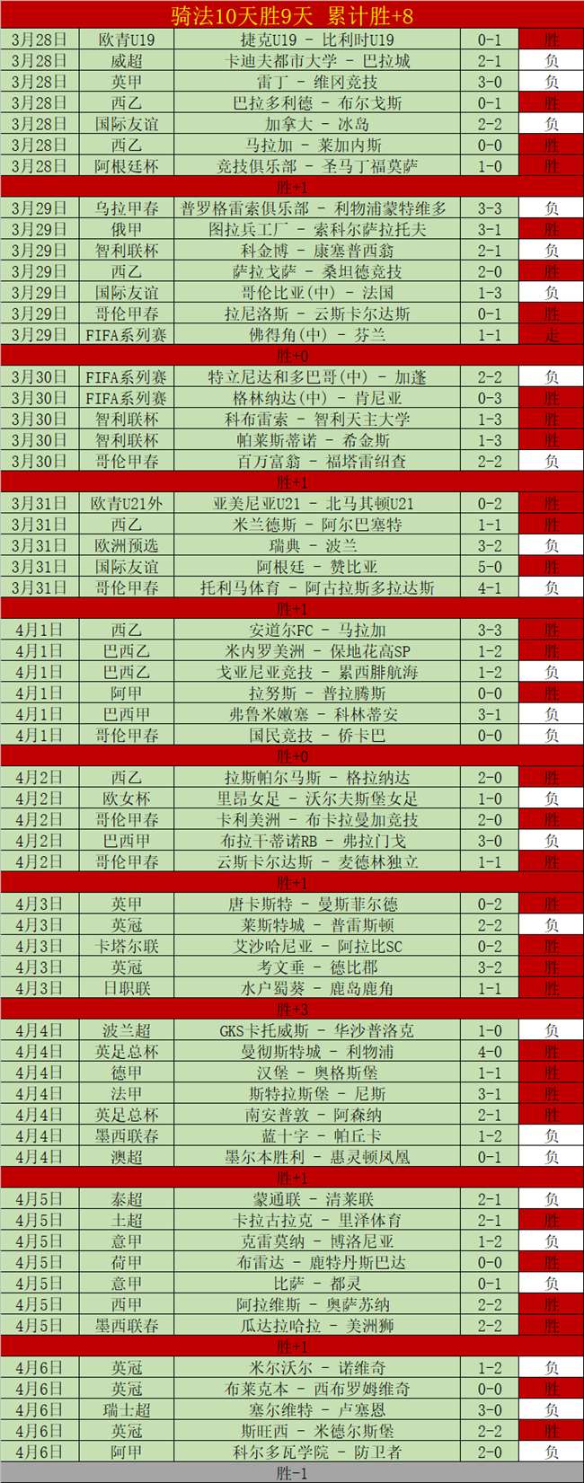 五连冠奇迹,昨日诞生,银河战团能,亚博体育app下载,亚博体育官网,亚博体育官方网站,亚博体育平台