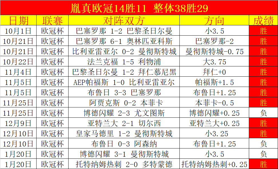 穆里尼奥,盼胜利而非,报复,亚博体育app下载,亚博体育官网,亚博体育官方网站,亚博体育平台