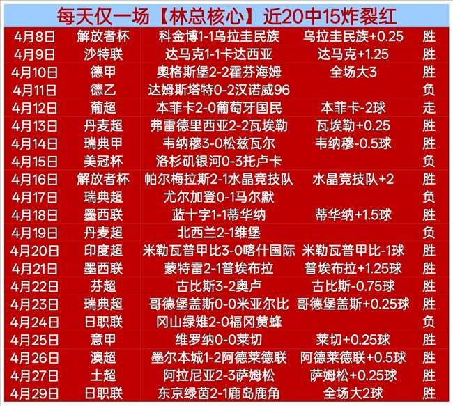 广东队三将,闪耀,力克内蒙古,亚博体育app下载,亚博体育官网,亚博体育官方网站,亚博体育平台