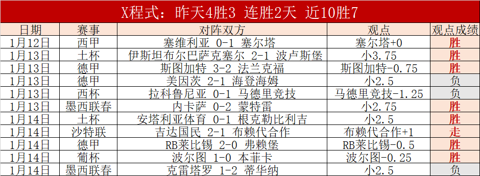 姆希塔良左,腿股四头肌,受损,亚博体育app下载,亚博体育官网,亚博体育官方网站,亚博体育平台