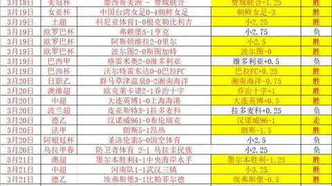 麦卡传奇缔造者：天赋出众助子登峰造极，红军新兵历练之路漫漫而荣耀