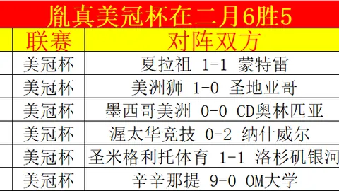 阿克利乌什倒钩神射荣登本周十大精彩进球榜单