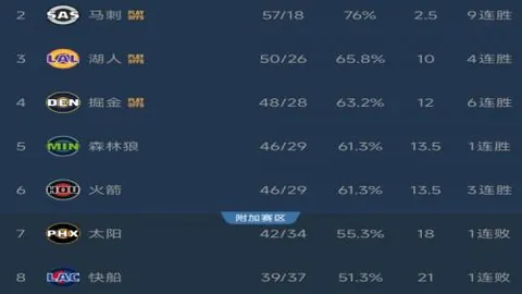 法比安-鲁伊斯国家队不败场次追平西班牙队史最佳，刷新纪录